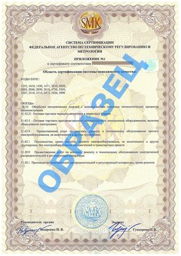 Приложение 1 Зима Сертификат ГОСТ РВ 0015-002